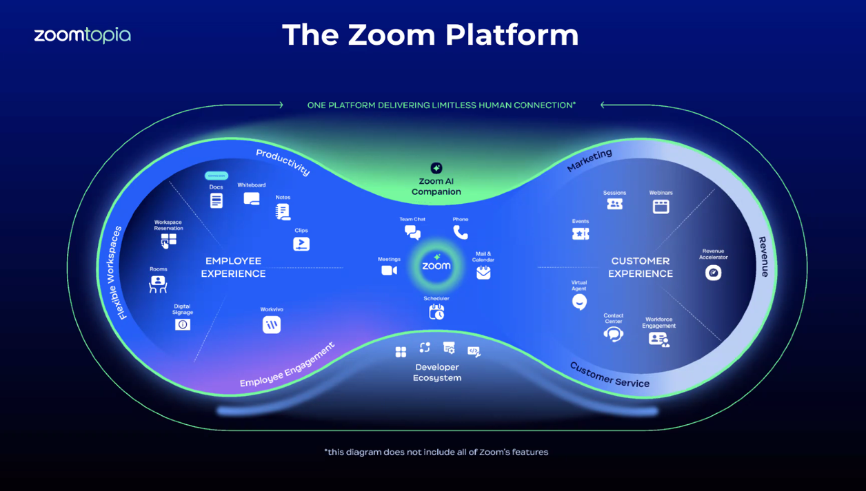 Zoomtopia graphic 1